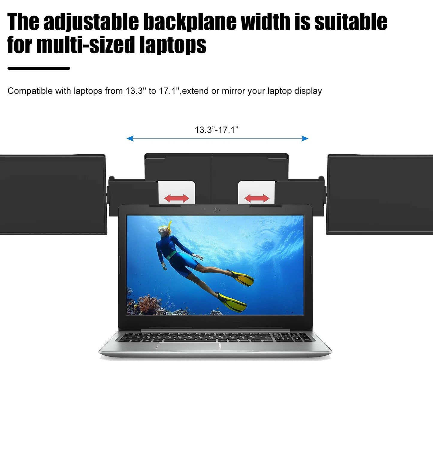 KYY Triple Portable Monitor for Laptop 14 FHD 1080P USB-C Laptop Screen Extender IPS Computer Display Dual Monitor for Triple Screen Portable Monitor for 12"-16" Laptop X90A (Mac Wins Android)