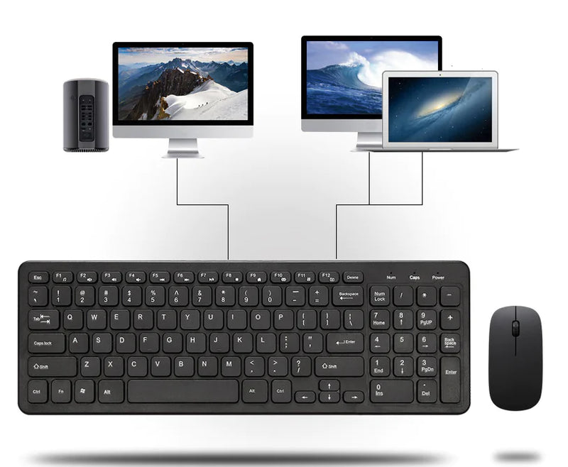 Wireless USB Keyboard and Mouse Set